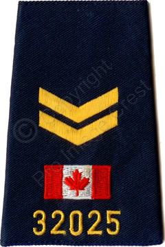 Slip-on Epaulettes (Shoulder Slides)